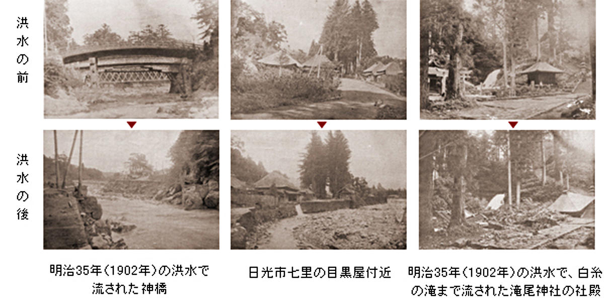 MLIT-Japan Nikko 1902 floods.jpg